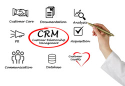 Bild CRM Customer Relationship Management